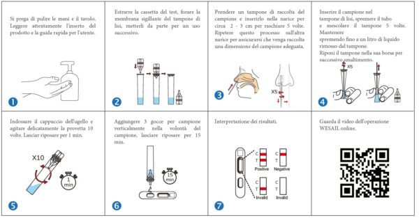 Test antigenico nasale per autoanalisi